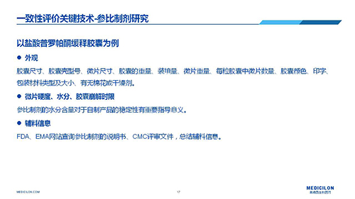 CA88 变换参比制剂 李国栋博士演讲PPT