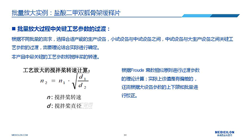 CA88 变换参比制剂 李国栋博士演讲PPT