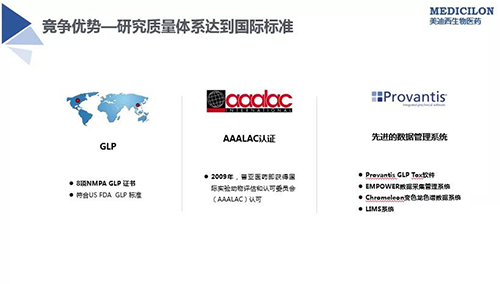 研究质量系统抵达国际标准