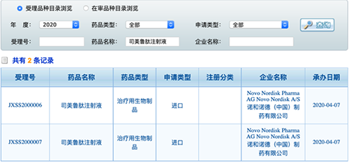 GLP-1降糖新王者，，，索马鲁肽中国申报上市