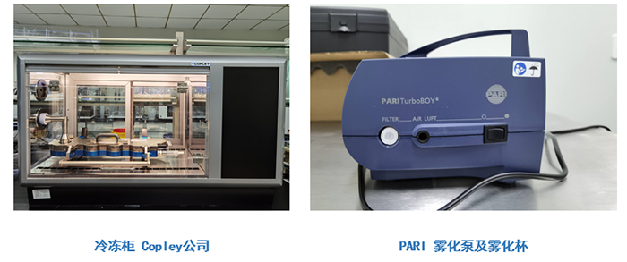 CA88吸入制剂研发平台