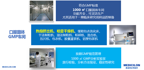 CA88的口服GMP车间