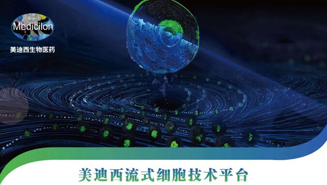 CA88流式细胞手艺服务平台.jpg