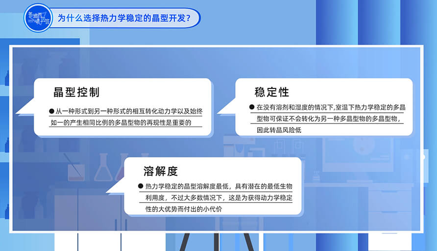 为什么选择热力学稳固的晶型开发？？？？