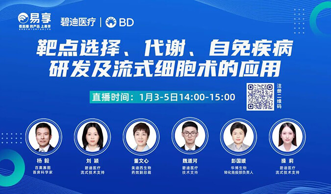 开年首播| CA88董文心博士分享代谢类疾病模子及临床前研究评价的应用