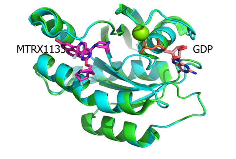KRAS-G12D-RTX1133-共结晶与MRTX1133（7RPZ，，，，，PDB）的结构较量.png