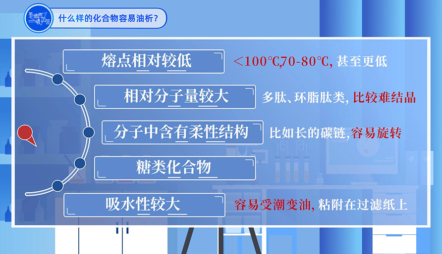 什么样的化合物容易油析？？？？？