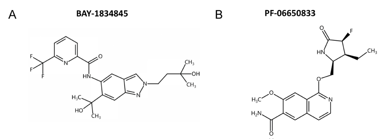 口服IRAK4抑制剂可预防急性呼吸拮据综合征，，，，本研究中抑制剂通过CA88合成